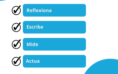 Check list para revisar la cultura de la igualdad en tu empresa